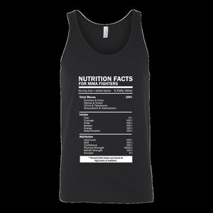 Nutritional Facts (MMA)