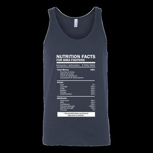 Nutritional Facts (MMA)