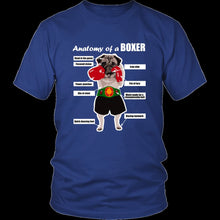 Load image into Gallery viewer, Anatomy of a Boxer