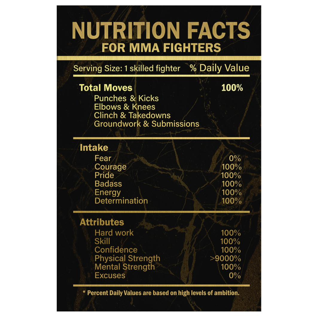Nutrition Facts MMA